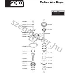 SENCO SMS92 kapcsozó alkatrészei