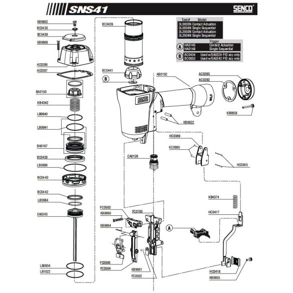 Senco SNS41 kapcsozó alkatrészei