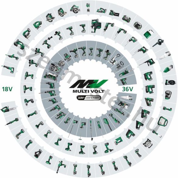 Hikoki NR1890DBRL akkus síktáras szegbelövő (21°) csak géptest Hitboxban