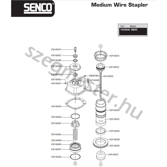 SENCO SMS92 kapcsozó