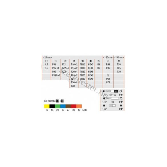 BAHCO bitkészlet 54 részes, színes (59/S54BC)