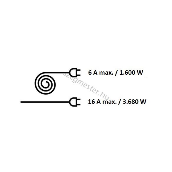 Kábeldob 50 fm (3 x 2,5 mm2)