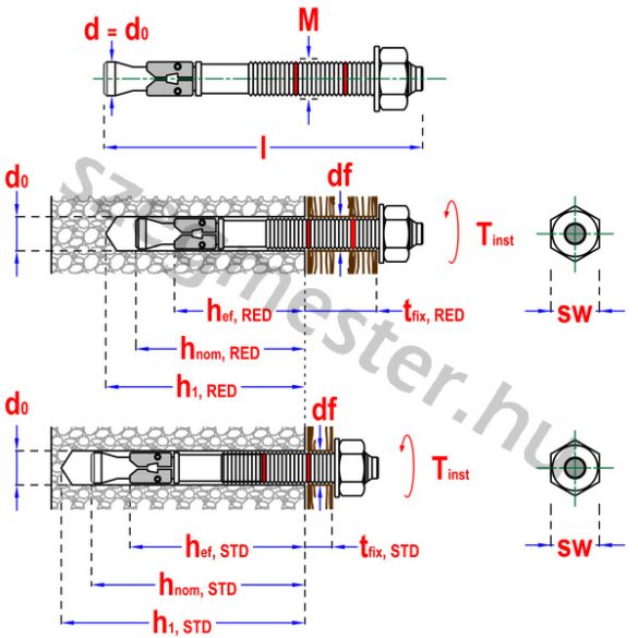 Alapcsavar (Horgonycsavar) M10 x 120 mm ETA