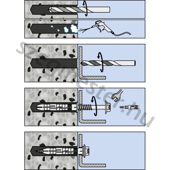 Keretrögzítő dübel hatlap/TX fejű peremes csavarral 12x140mm