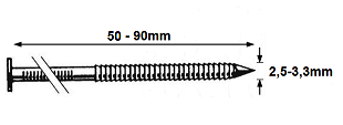 BOSTITCH F33PT-E