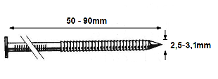 Bostitch N89